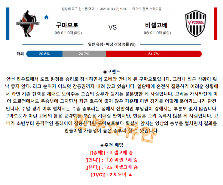 7cec97a8d2b1f0c00b3caaf0a1646f53_1693370936_4945.png 7cec97a8d2b1f0c00b3caaf0a1646f53_1693370936_4945.png