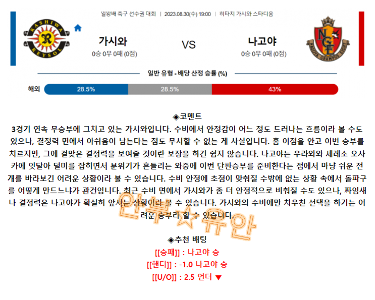 7cec97a8d2b1f0c00b3caaf0a1646f53_1693370937_589.png 7cec97a8d2b1f0c00b3caaf0a1646f53_1693370937_589.png