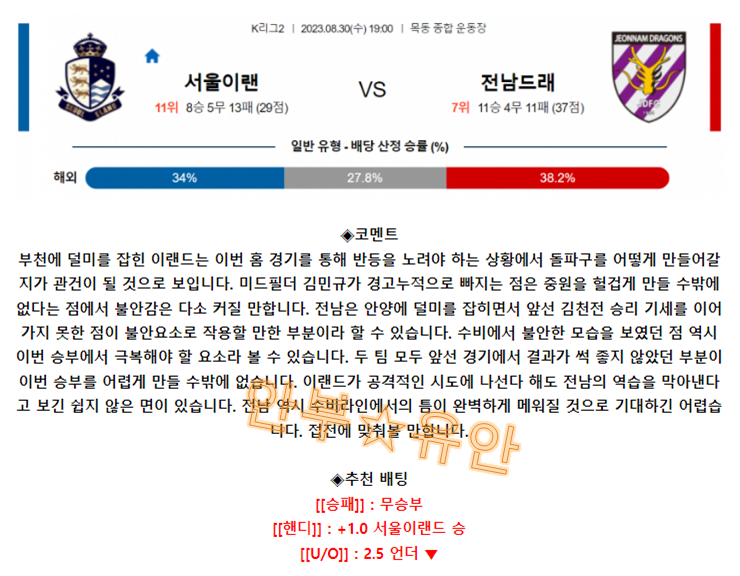 7cec97a8d2b1f0c00b3caaf0a1646f53_1693370939_4314.png 7cec97a8d2b1f0c00b3caaf0a1646f53_1693370939_4314.png