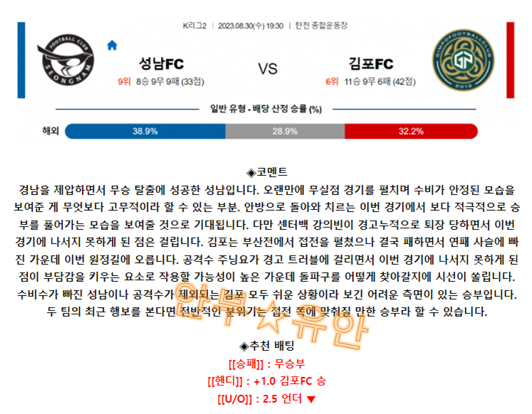 7cec97a8d2b1f0c00b3caaf0a1646f53_1693370940_5379.png 7cec97a8d2b1f0c00b3caaf0a1646f53_1693370940_5379.png