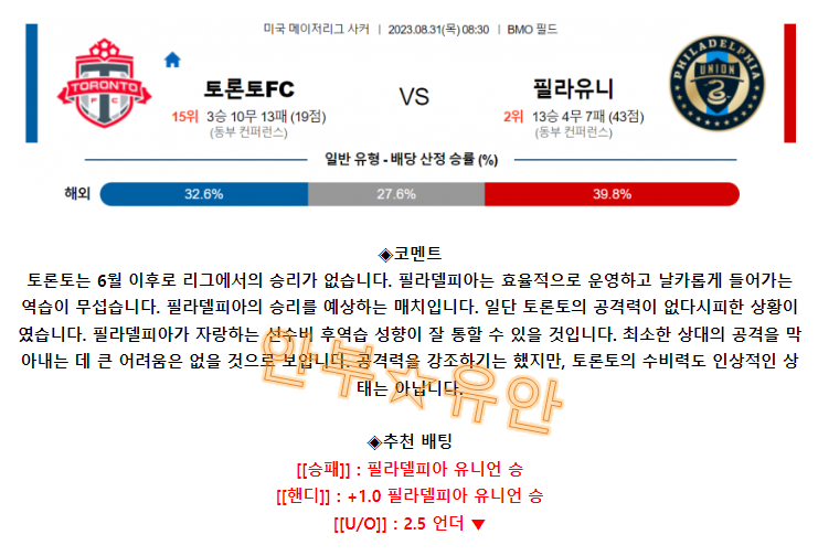 7cec97a8d2b1f0c00b3caaf0a1646f53_1693371101_616.png 7cec97a8d2b1f0c00b3caaf0a1646f53_1693371101_616.png