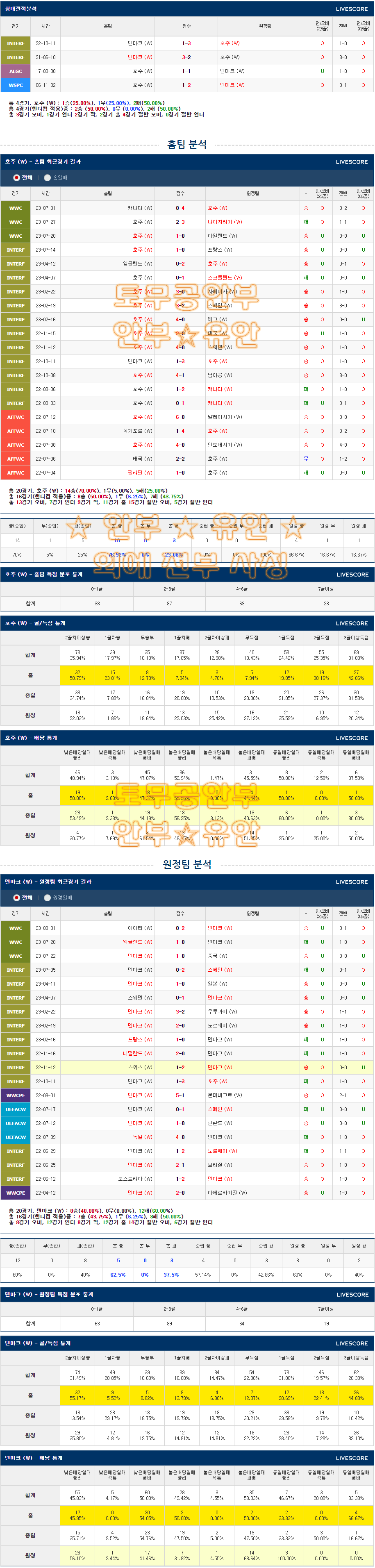 cb375c1206ae6bceea40aa08988a8e01_1691362676_8535.png cb375c1206ae6bceea40aa08988a8e01_1691362676_8535.png