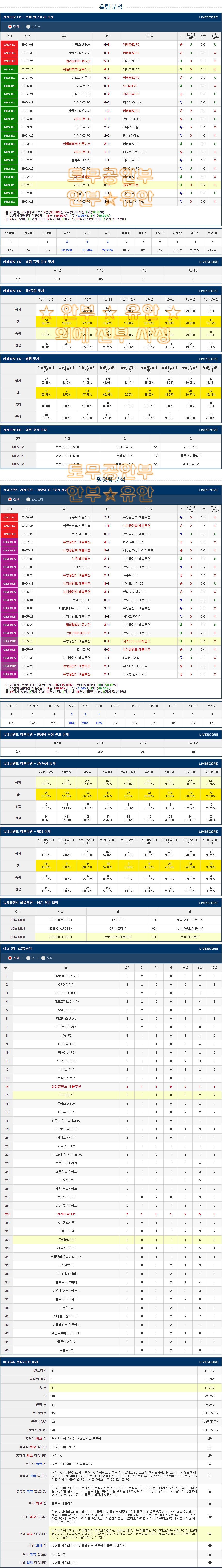 cb375c1206ae6bceea40aa08988a8e01_1691362826_4756.png cb375c1206ae6bceea40aa08988a8e01_1691362826_4756.png