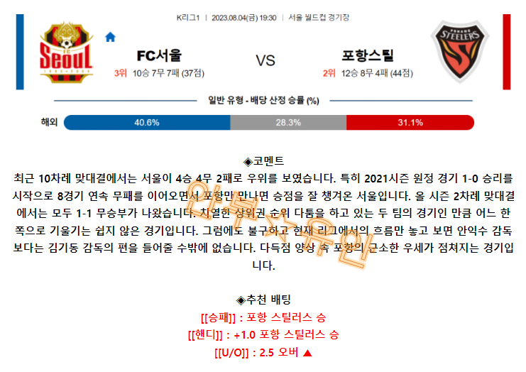 fbbe8b43aa16e822d6f91ed98b73edfa_1691111800_0623.png fbbe8b43aa16e822d6f91ed98b73edfa_1691111800_0623.png