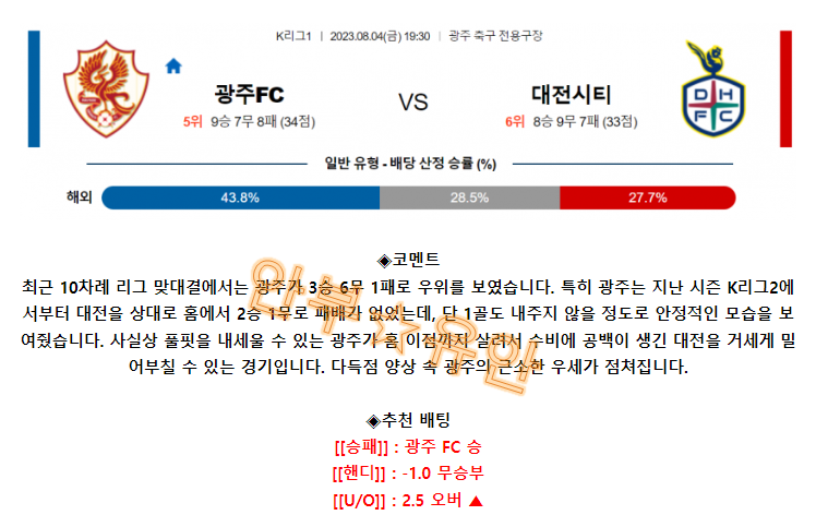 fbbe8b43aa16e822d6f91ed98b73edfa_1691111800_9329.png fbbe8b43aa16e822d6f91ed98b73edfa_1691111800_9329.png