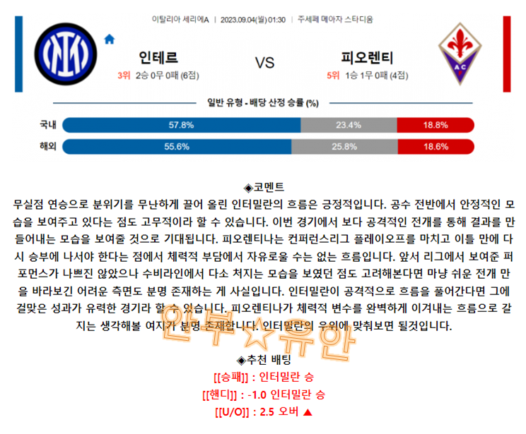 591f22828ad96d5eba15a51c40b4d88a_1693729254_7781.png 591f22828ad96d5eba15a51c40b4d88a_1693729254_7781.png