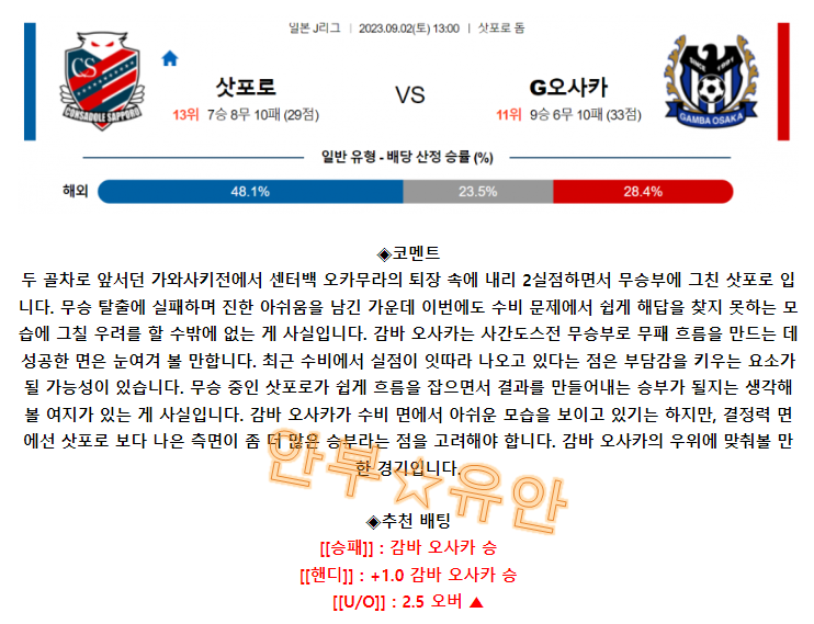d692b8aee1d0cd62b797a9ef68bb96bf_1693620506_7537.png d692b8aee1d0cd62b797a9ef68bb96bf_1693620506_7537.png