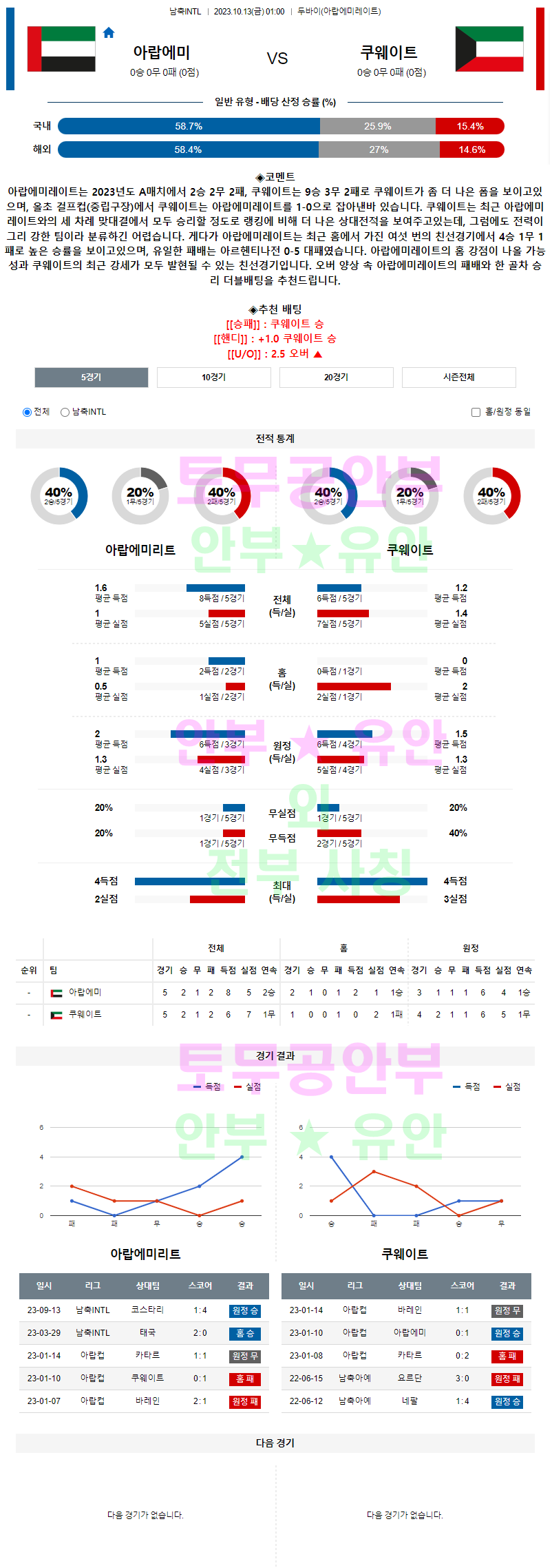 40fa2d65d7aa3541a312fc68b67a60bd_1697090197_1324.png 40fa2d65d7aa3541a312fc68b67a60bd_1697090197_1324.png