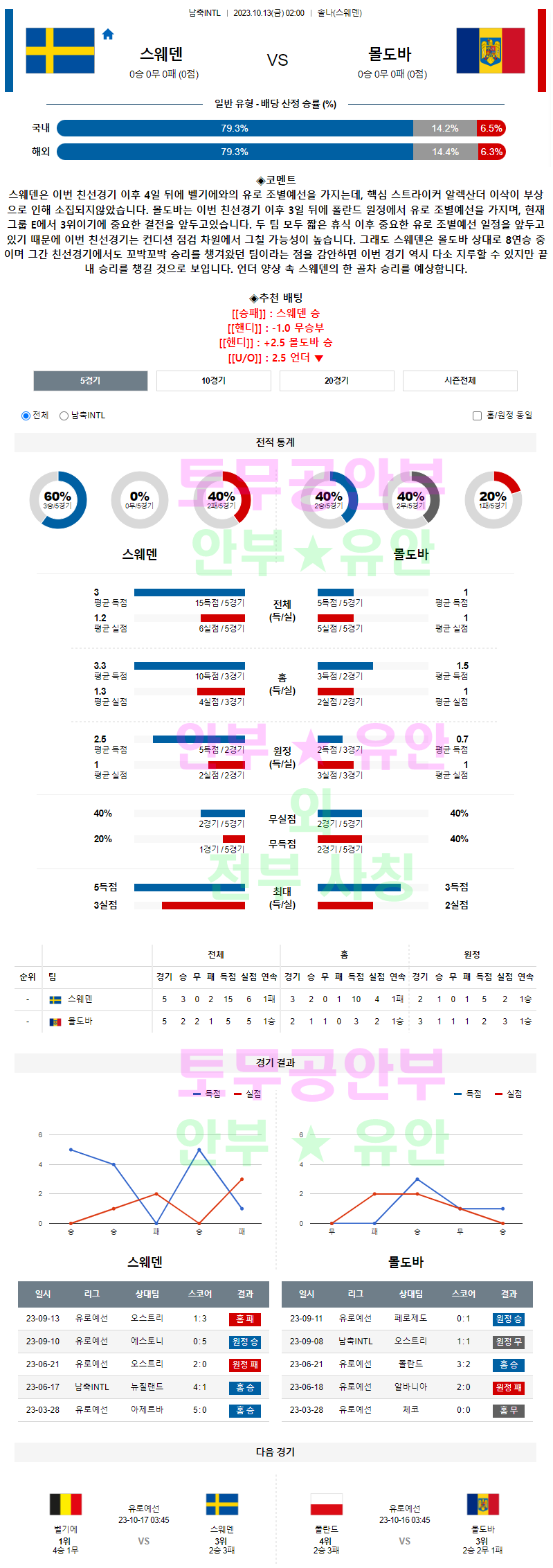 40fa2d65d7aa3541a312fc68b67a60bd_1697090199_886.png 40fa2d65d7aa3541a312fc68b67a60bd_1697090199_886.png