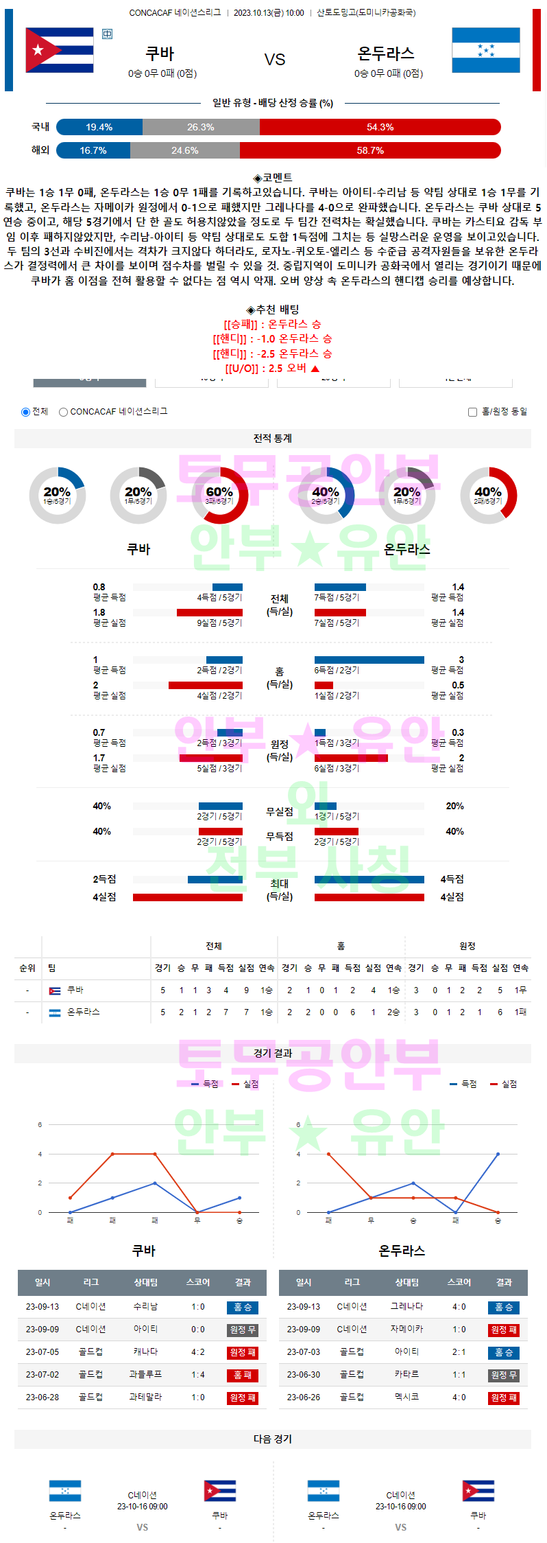 40fa2d65d7aa3541a312fc68b67a60bd_1697090254_0907.png 40fa2d65d7aa3541a312fc68b67a60bd_1697090254_0907.png