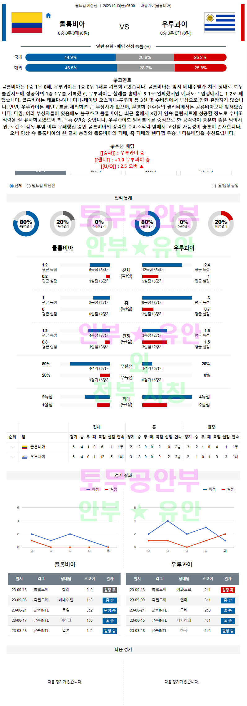 40fa2d65d7aa3541a312fc68b67a60bd_1697090256_0023.png 40fa2d65d7aa3541a312fc68b67a60bd_1697090256_0023.png
