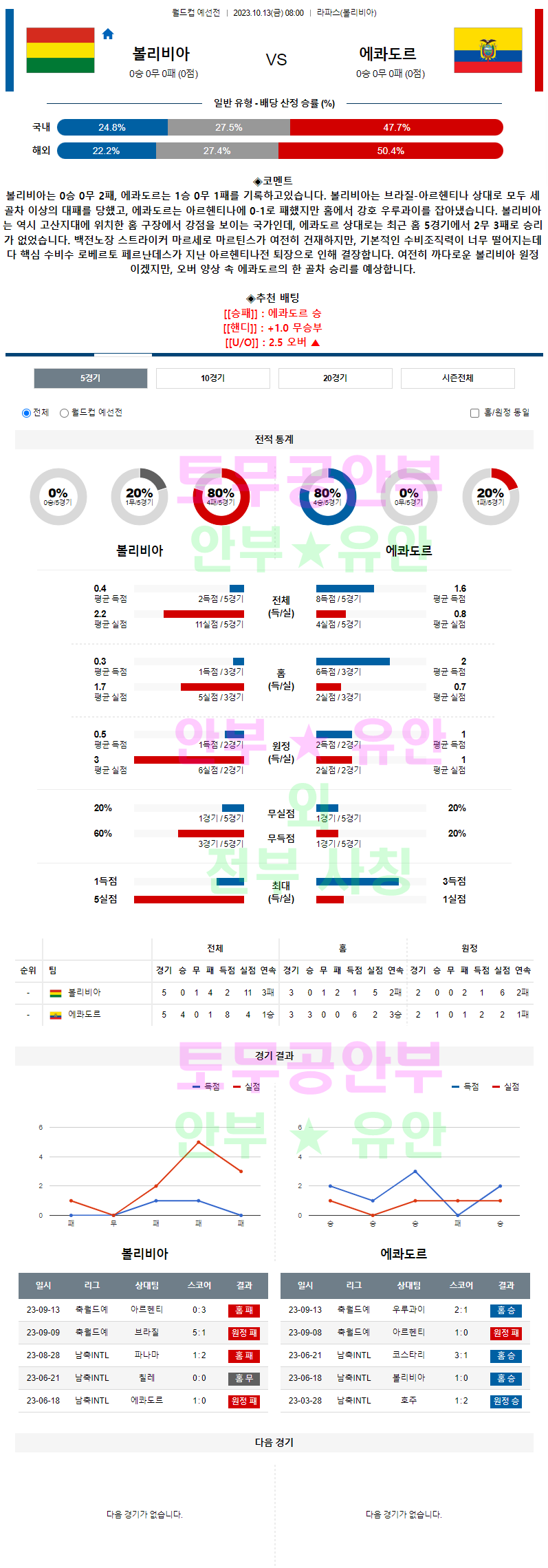 40fa2d65d7aa3541a312fc68b67a60bd_1697090256_9001.png 40fa2d65d7aa3541a312fc68b67a60bd_1697090256_9001.png