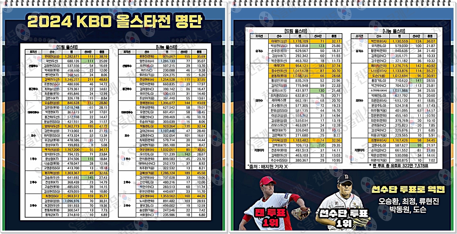 kbo_master-jun-17-2024-horz.jpg kbo_master-jun-17-2024-horz.jpg