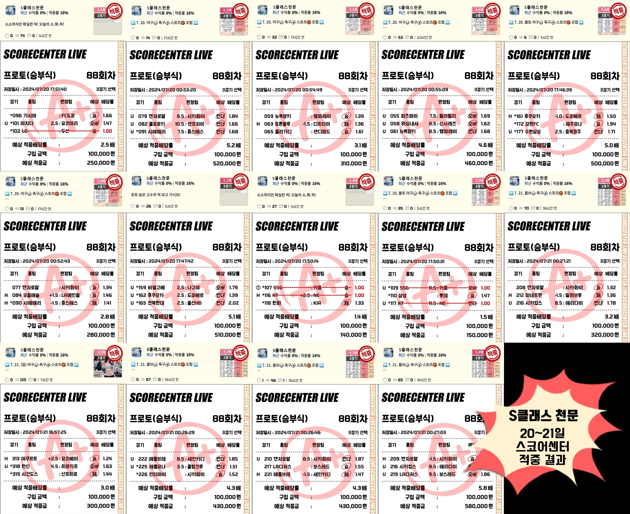 20~21일 스코어센터 결과.jpg 20~21일 스코어센터 결과.jpg
