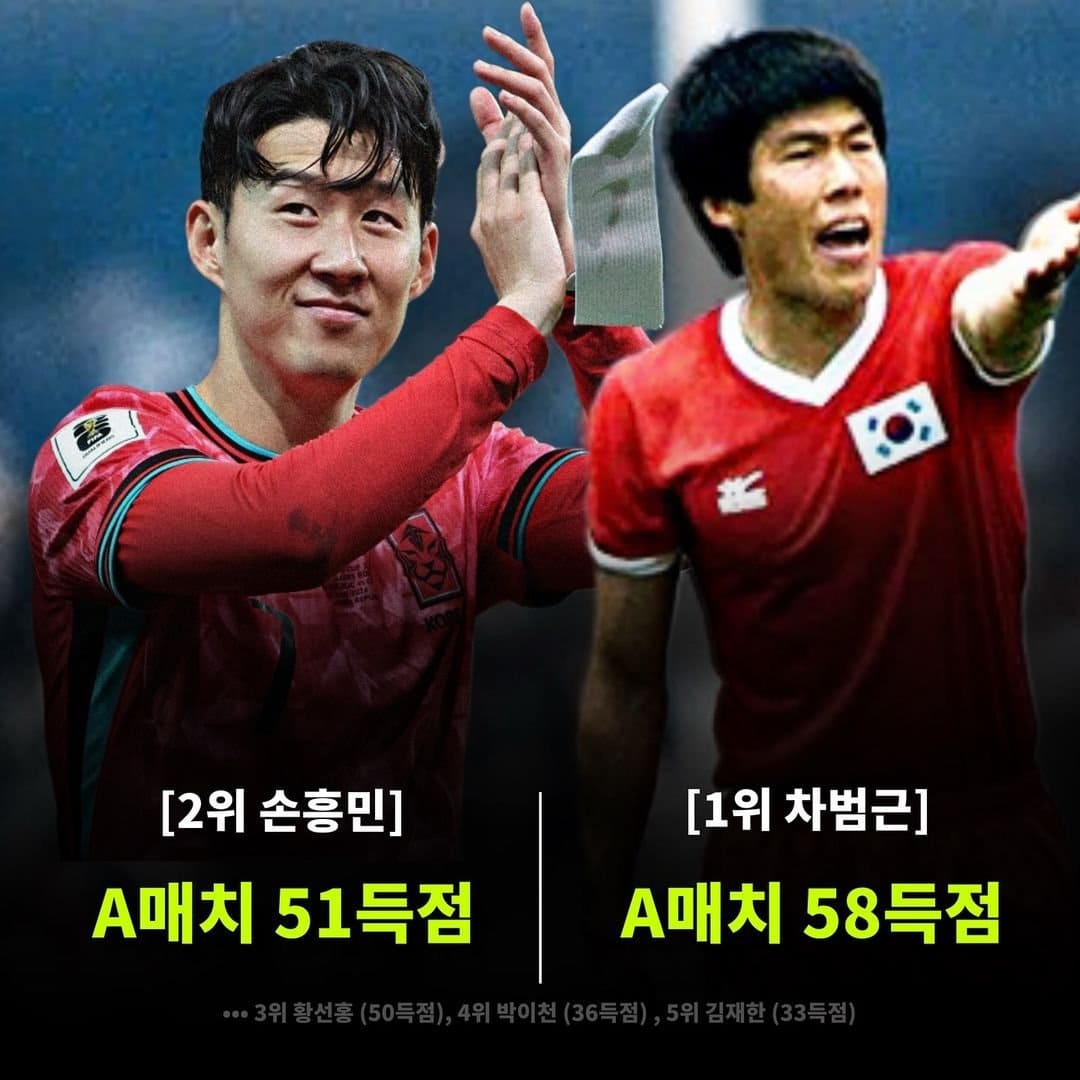 쏘니.jpg 쏘니.jpg