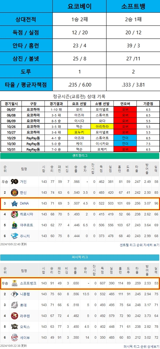 일야.jpg 일야.jpg