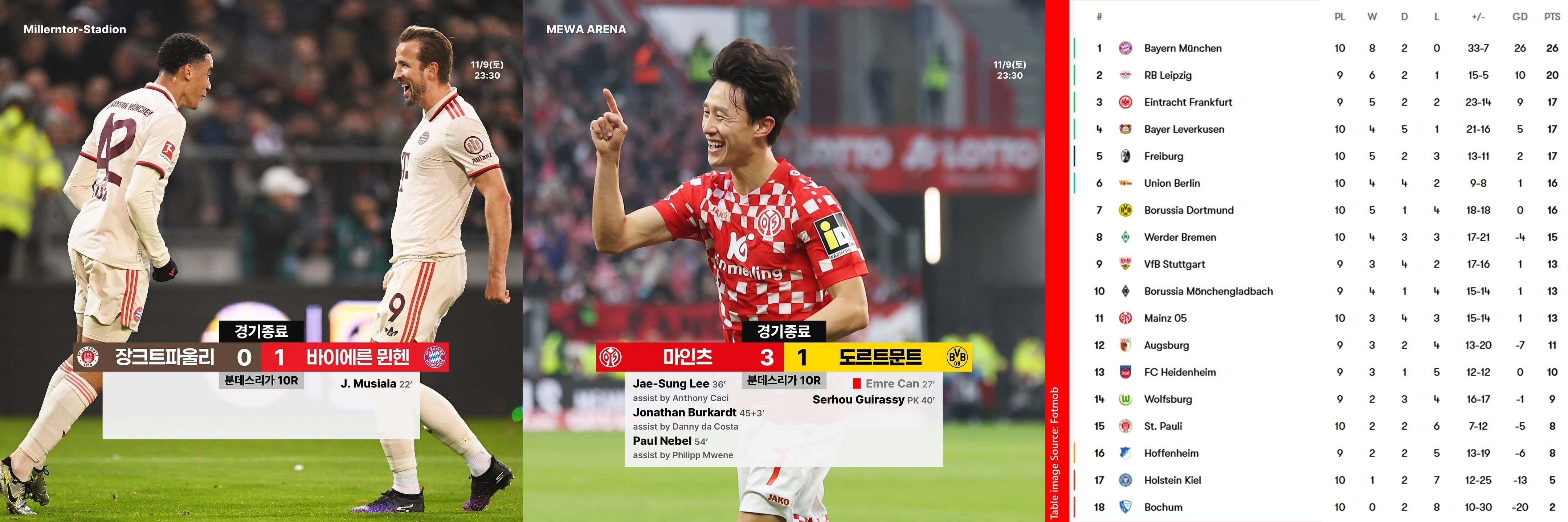 분데스.jpg 분데스.jpg
