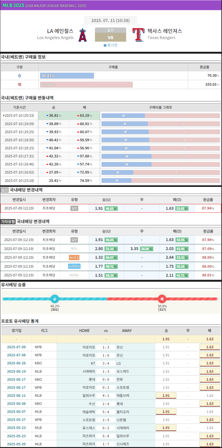 KakaoTalk_20250710_204736705_01.png KakaoTalk_20250710_204736705_01.png