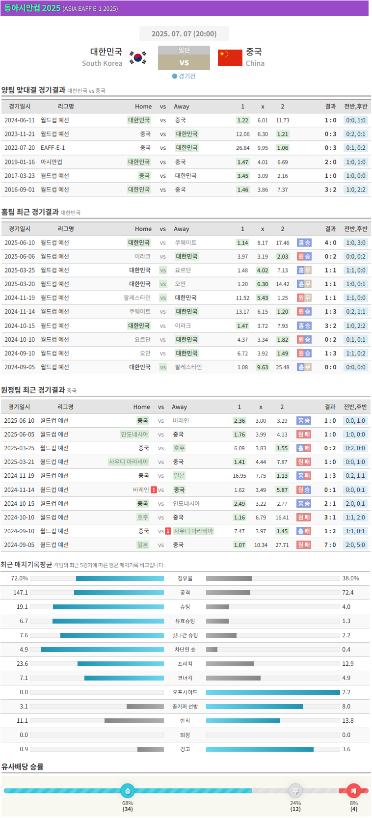 KakaoTalk_20250707_091338312_02.png KakaoTalk_20250707_091338312_02.png