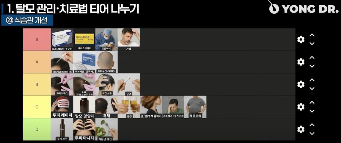 탈모 관리 치료 티어.jpg 탈모 관리 치료 티어.jpg