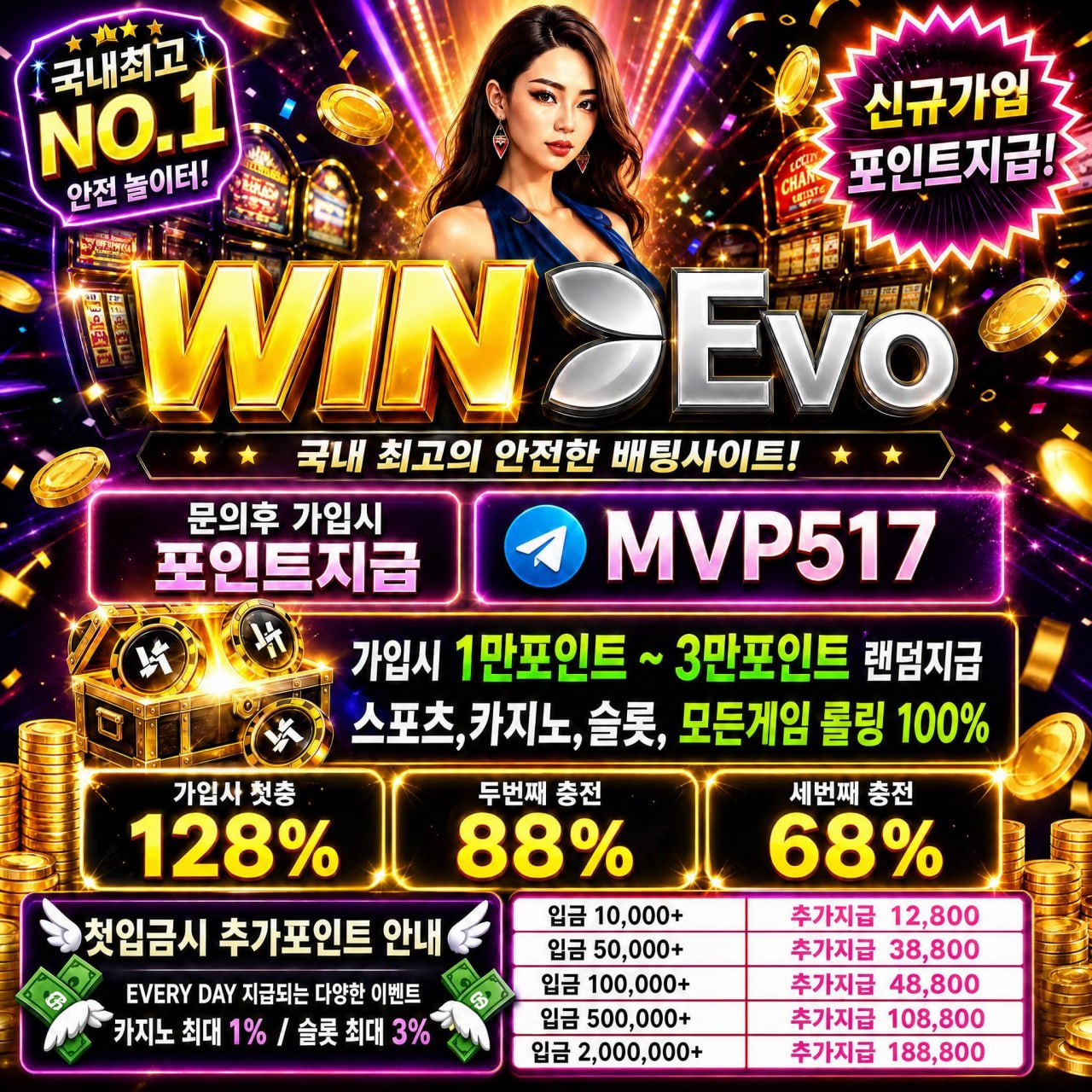 윈에보 mvp517.jpg 윈에보 mvp517.jpg